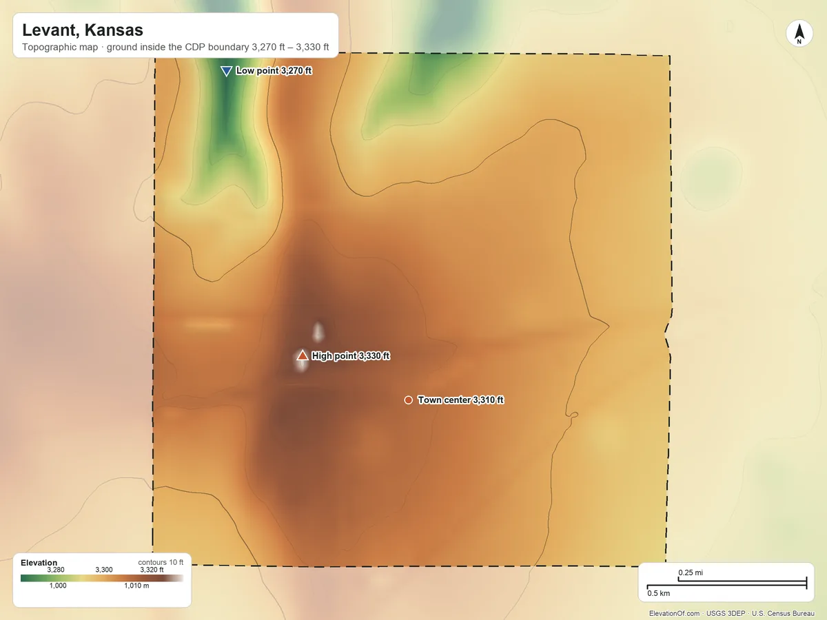 Topographic elevation map of Levant, Kansas, shaded from 3,270 ft on the northwest side to 3,330 ft on the northwest side