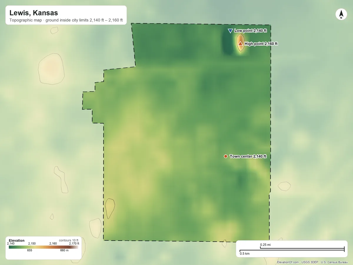 Topographic elevation map of Lewis, Kansas, shaded from 2,140 ft on the north side to 2,160 ft on the north side