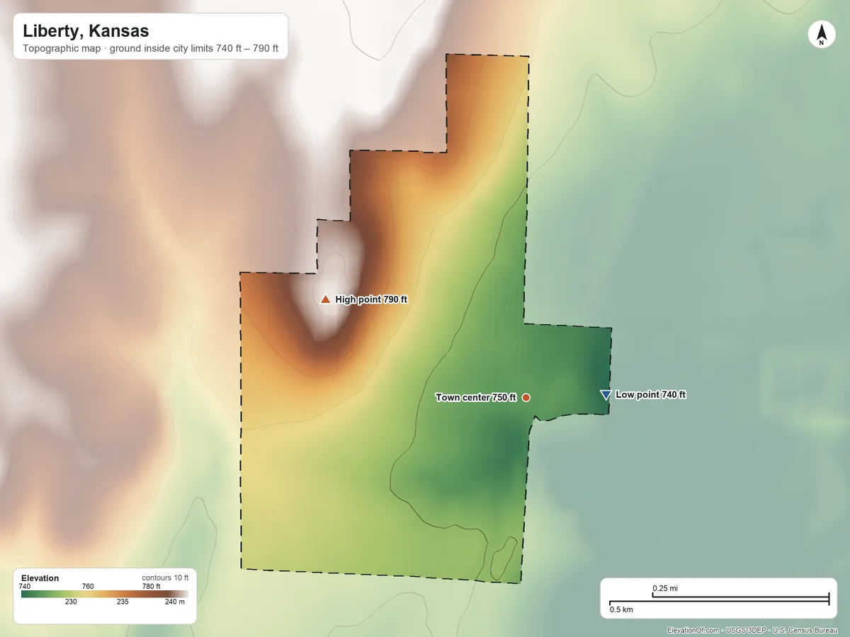 Topographic elevation map of Liberty, Kansas, shaded from 740 ft on the east side to 790 ft on the northwest side