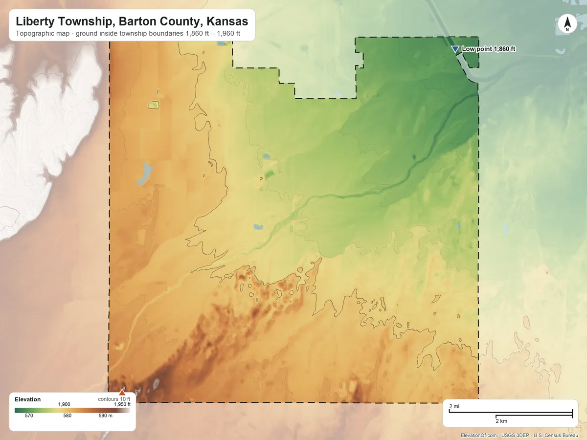 Topographic elevation map of Liberty Township, Barton County, Kansas, shaded from 1,860 ft on the northeast side to 1,960 ft on the southwest side