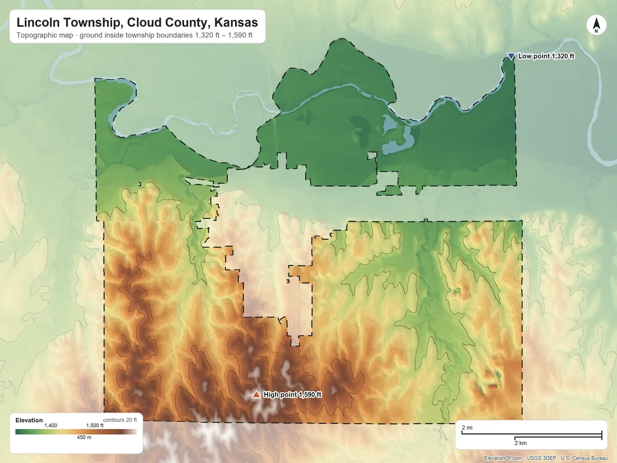 Topographic elevation map of Lincoln Township, Cloud County, Kansas, shaded from 1,320 ft on the northeast side to 1,590 ft on the southwest side