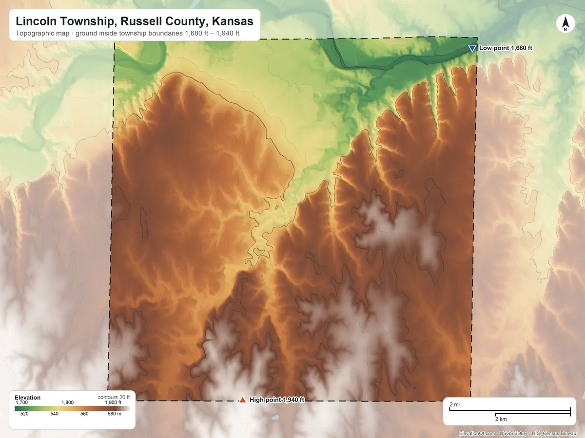 Topographic elevation map of Lincoln Township, Russell County, Kansas, shaded from 1,680 ft on the northeast side to 1,940 ft on the south side