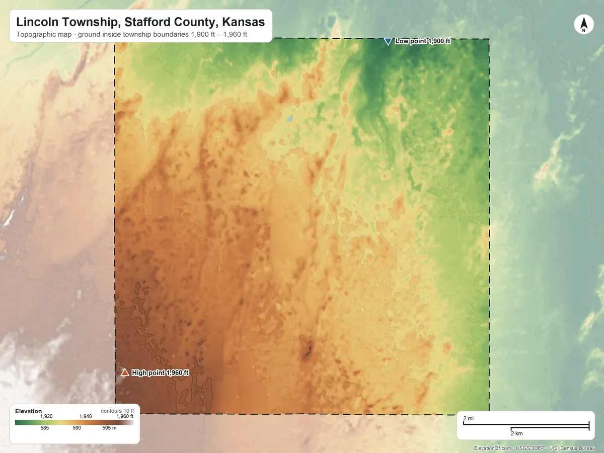 Topographic elevation map of Lincoln Township, Stafford County, Kansas, shaded from 1,900 ft on the northeast side to 1,960 ft on the west side