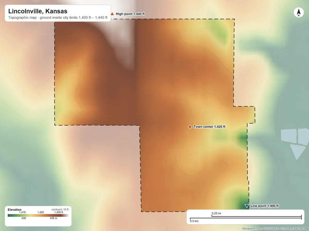 Topographic elevation map of Lincolnville, Kansas, shaded from 1,400 ft on the southeast side to 1,440 ft on the northwest side