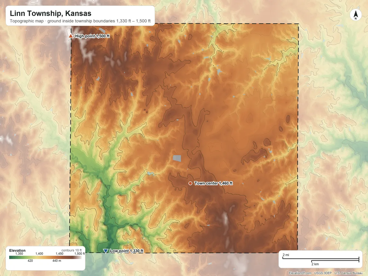 Topographic elevation map of Linn Township, Kansas, shaded from 1,330 ft on the southwest side to 1,500 ft on the northwest side