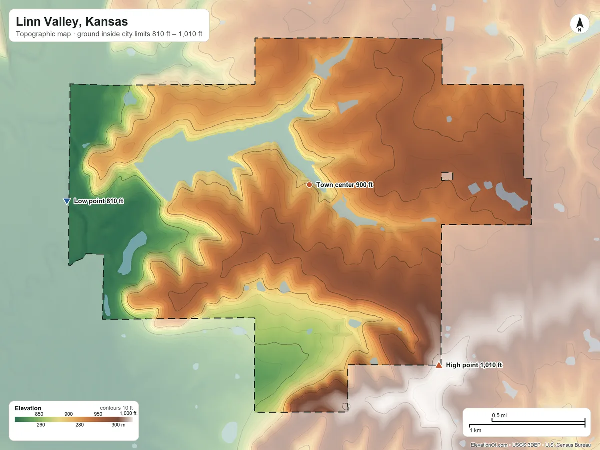 Topographic elevation map of Linn Valley, Kansas, shaded from 810 ft on the west side to 1,010 ft on the southeast side