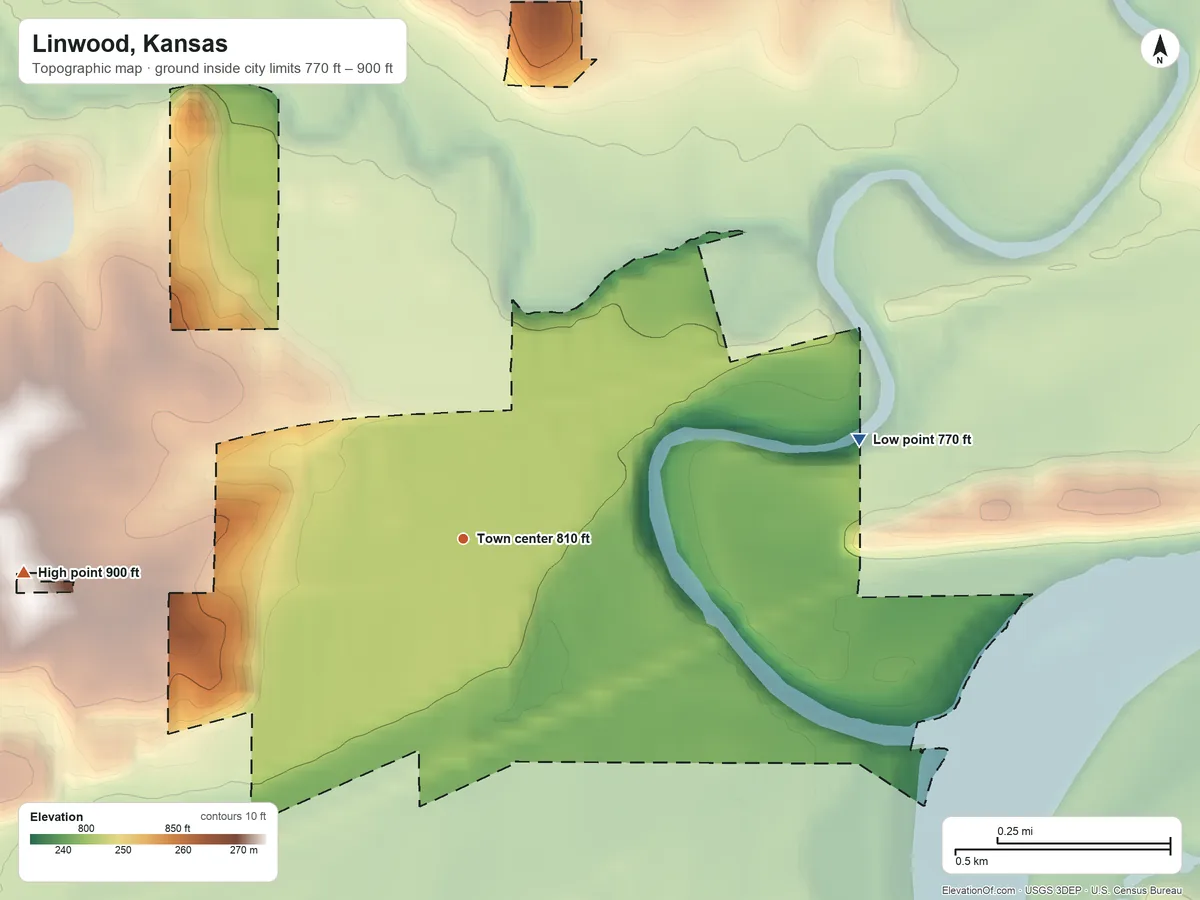Topographic elevation map of Linwood, Kansas, shaded from 770 ft on the east side to 900 ft on the west side