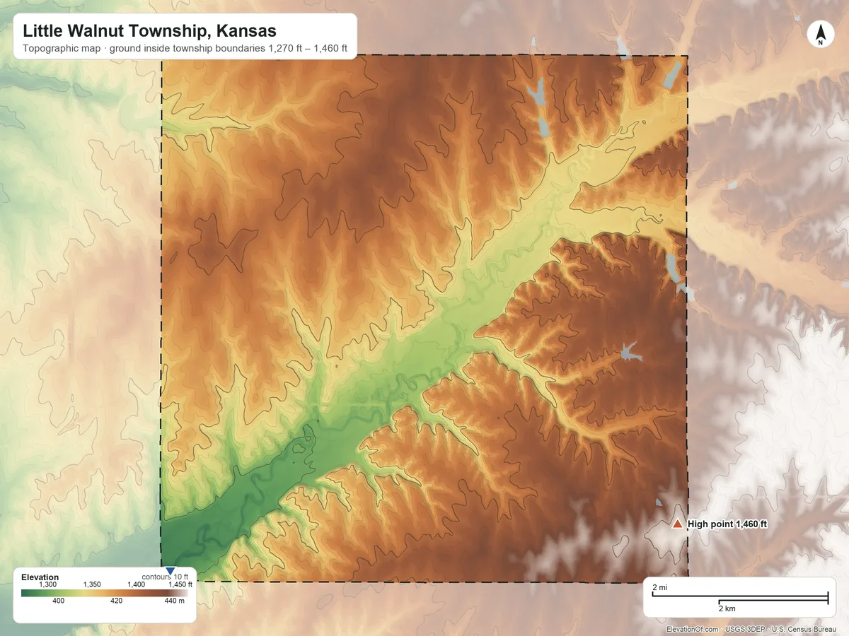 Topographic elevation map of Little Walnut Township, Kansas, shaded from 1,270 ft on the southwest side to 1,460 ft on the southeast side