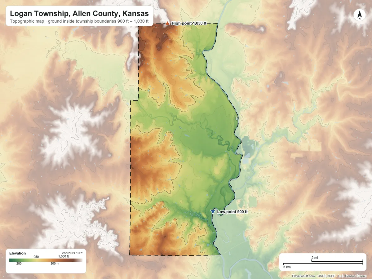 Topographic elevation map of Logan Township, Allen County, Kansas, shaded from 900 ft on the southeast side to 1,030 ft on the north side