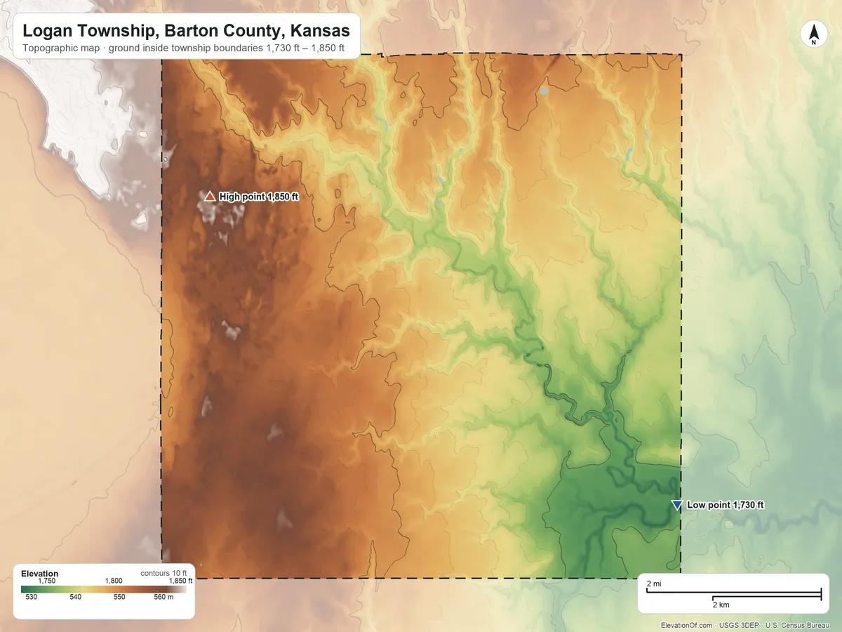 Topographic elevation map of Logan Township, Barton County, Kansas, shaded from 1,730 ft on the southeast side to 1,850 ft on the northwest side