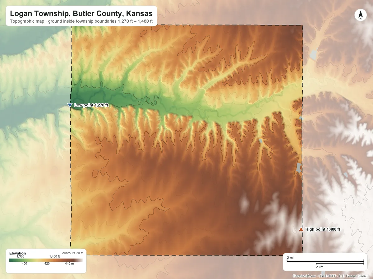 Topographic elevation map of Logan Township, Butler County, Kansas, shaded from 1,270 ft on the northwest side to 1,480 ft on the southeast side