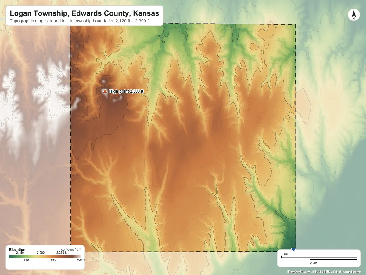 Topographic elevation map of Logan Township, Edwards County, Kansas, shaded from 2,120 ft on the east side to 2,300 ft on the north side