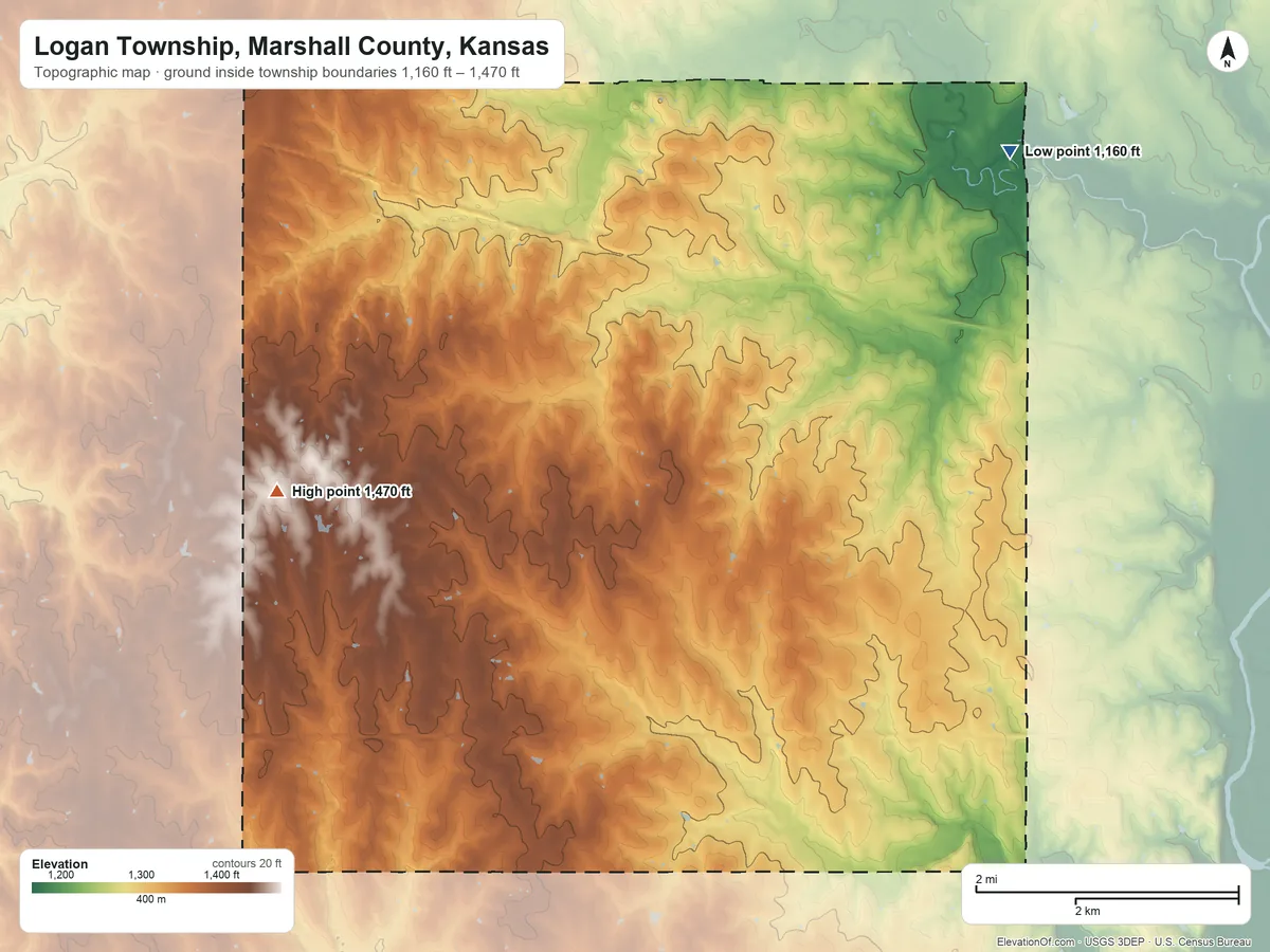 Topographic elevation map of Logan Township, Marshall County, Kansas, shaded from 1,160 ft on the northeast side to 1,470 ft on the west side