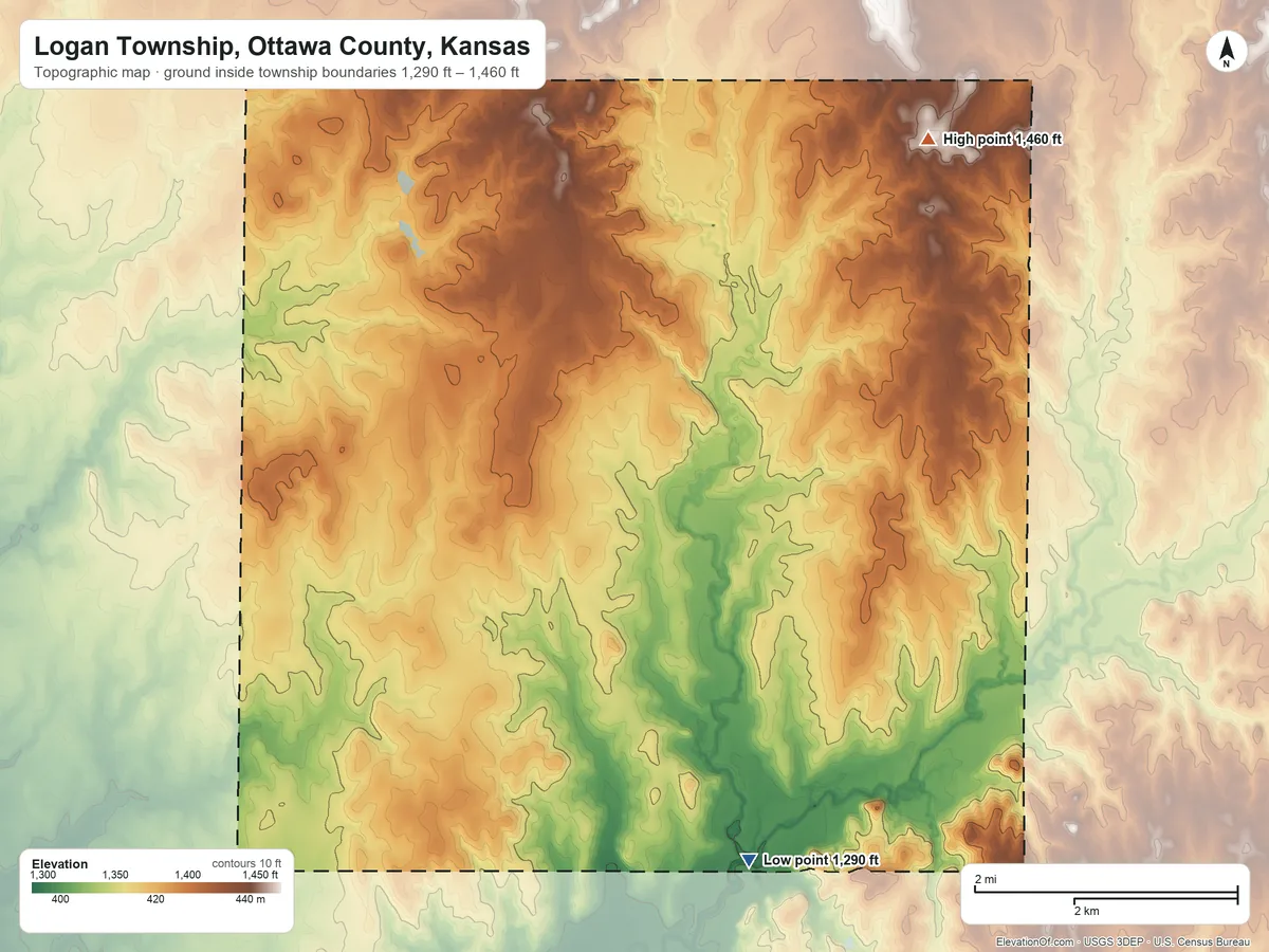 Topographic elevation map of Logan Township, Ottawa County, Kansas, shaded from 1,290 ft on the south side to 1,460 ft on the northeast side