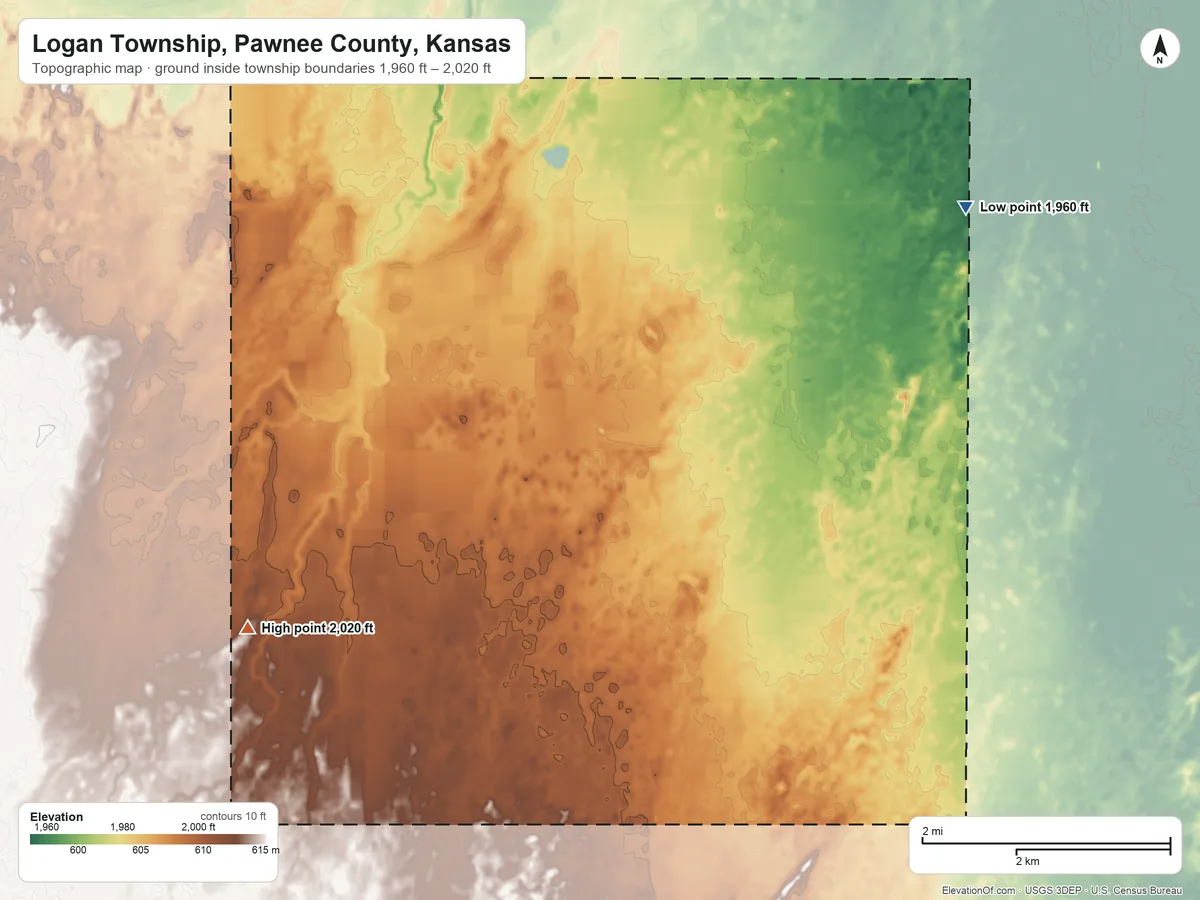 Topographic elevation map of Logan Township, Pawnee County, Kansas, shaded from 1,960 ft on the northeast side to 2,020 ft on the southwest side