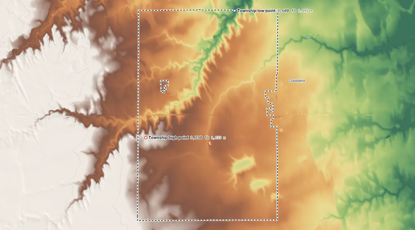 Topographic elevation map of Logan Township, Sherman County, Kansas, shaded from 3,600 ft on the north side to 3,790 ft on the southwest side
