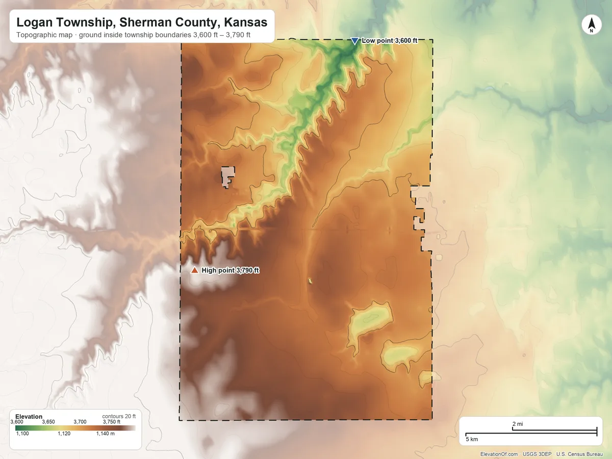 Topographic elevation map of Logan Township, Sherman County, Kansas, shaded from 3,600 ft on the north side to 3,790 ft on the southwest side