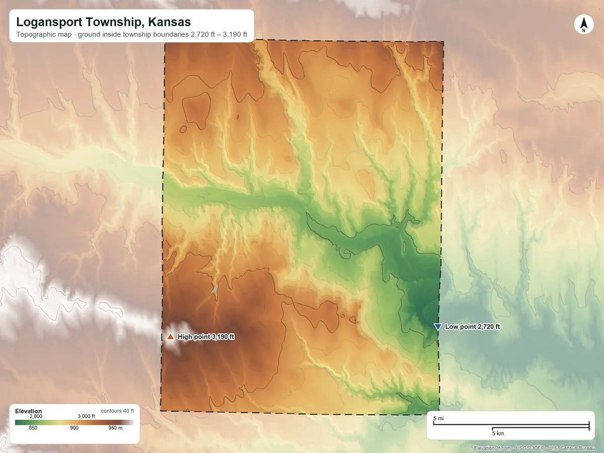 Topographic elevation map of Logansport Township, Kansas, shaded from 2,720 ft on the east side to 3,190 ft on the southwest side