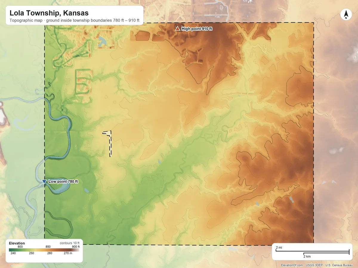 Topographic elevation map of Lola Township, Kansas, shaded from 780 ft on the southwest side to 910 ft on the north side