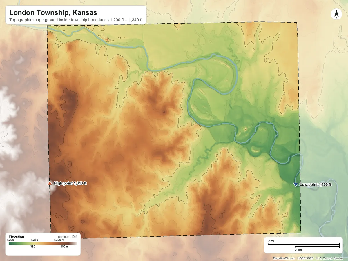 Topographic elevation map of London Township, Kansas, shaded from 1,200 ft on the southeast side to 1,340 ft on the southwest side