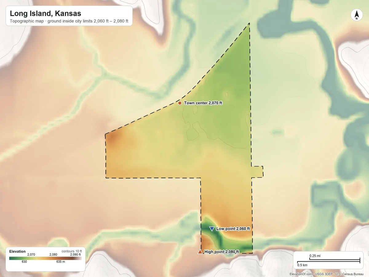 Topographic elevation map of Long Island, Kansas, shaded from 2,060 ft on the south side to 2,080 ft on the south side