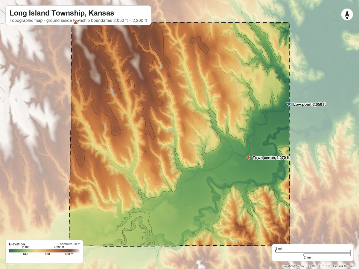 Topographic elevation map of Long Island Township, Kansas, shaded from 2,050 ft on the northeast side to 2,260 ft on the northwest side