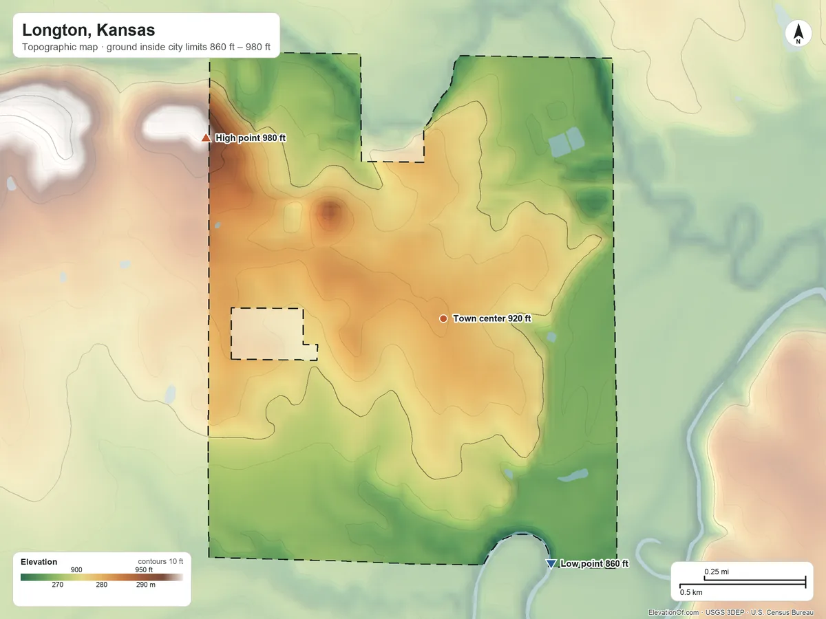 Topographic elevation map of Longton, Kansas, shaded from 860 ft on the southeast side to 980 ft on the northwest side