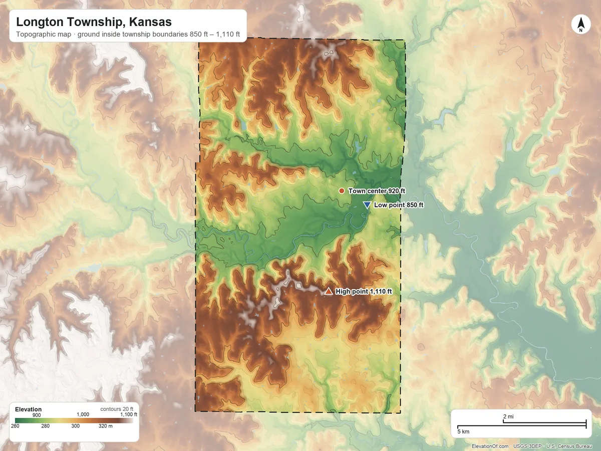 Topographic elevation map of Longton Township, Kansas, shaded from 850 ft near the middle to 1,110 ft on the south side