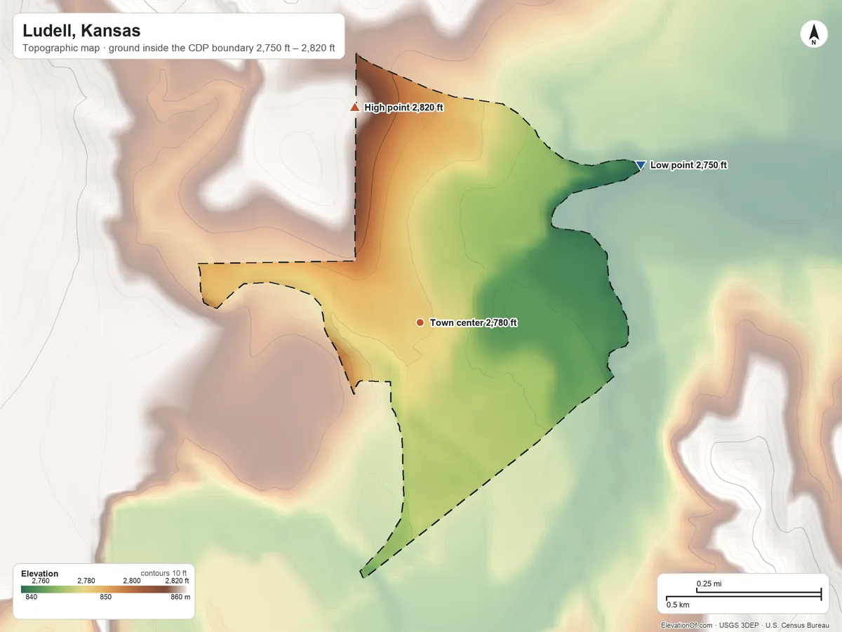 Topographic elevation map of Ludell, Kansas, shaded from 2,750 ft on the northeast side to 2,820 ft on the north side