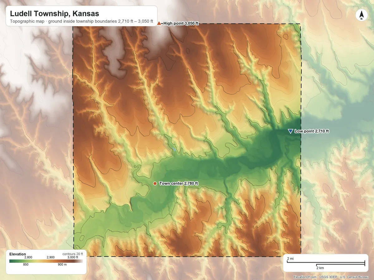 Topographic elevation map of Ludell Township, Kansas, shaded from 2,710 ft on the east side to 3,050 ft on the north side