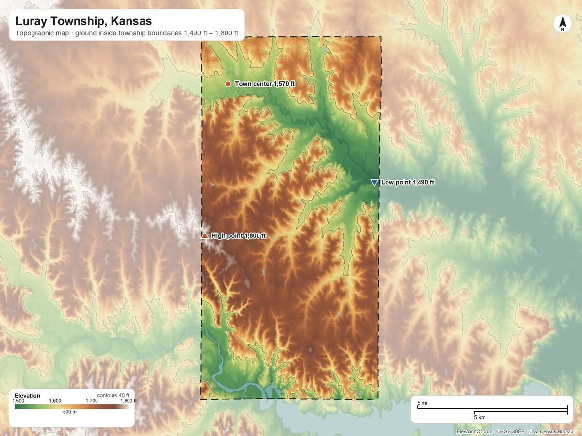 Topographic elevation map of Luray Township, Kansas, shaded from 1,490 ft on the southeast side to 1,800 ft on the south side