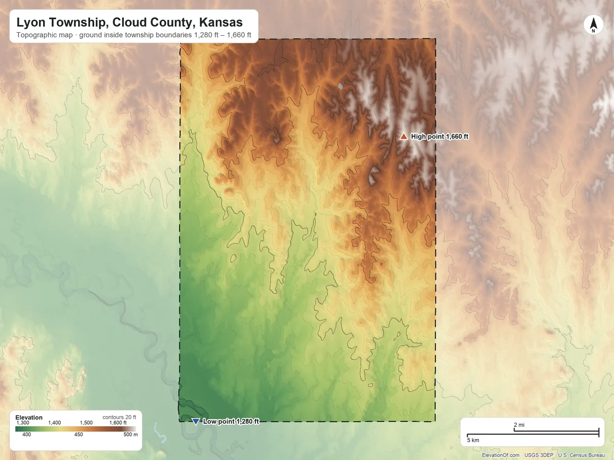 Topographic elevation map of Lyon Township, Cloud County, Kansas, shaded from 1,280 ft on the southwest side to 1,660 ft on the northeast side