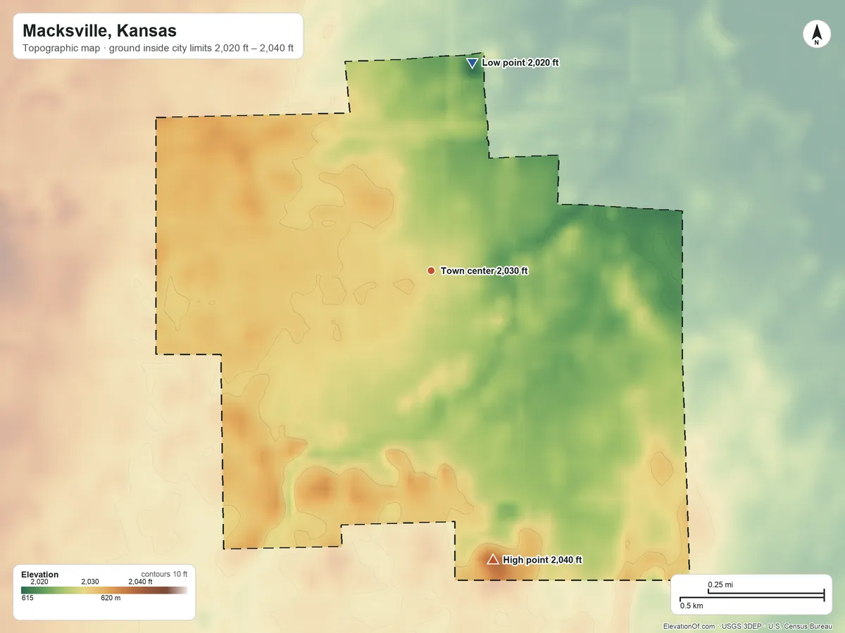Topographic elevation map of Macksville, Kansas, shaded from 2,020 ft on the north side to 2,040 ft on the south side