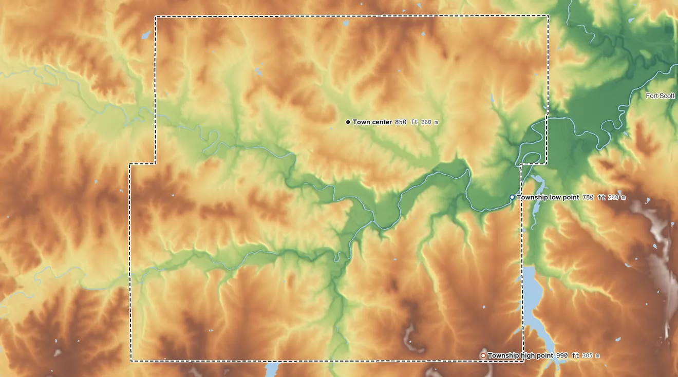 Topographic elevation map of Marmaton Township, Bourbon County, Kansas, shaded from 780 ft on the southeast side to 990 ft on the southeast side