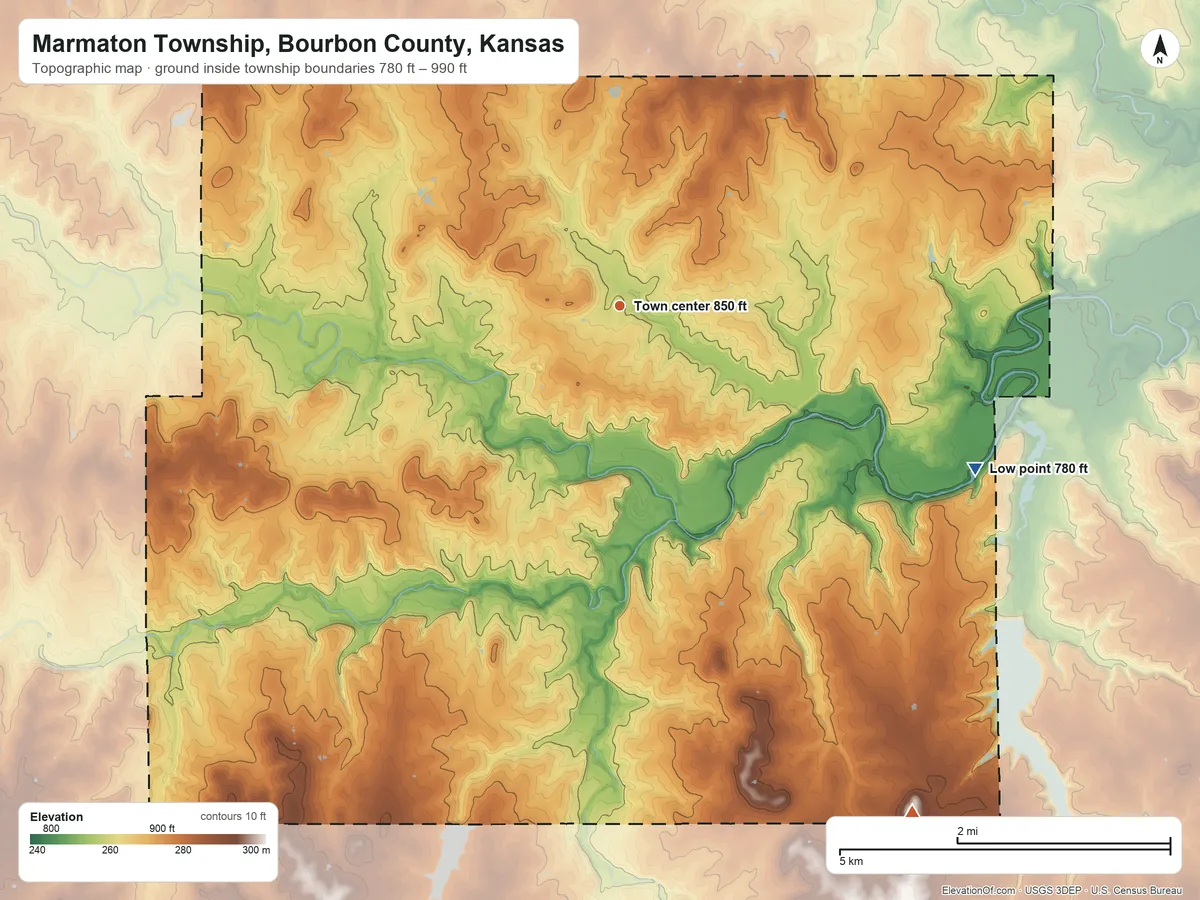 Topographic elevation map of Marmaton Township, Bourbon County, Kansas, shaded from 780 ft on the southeast side to 990 ft on the southeast side