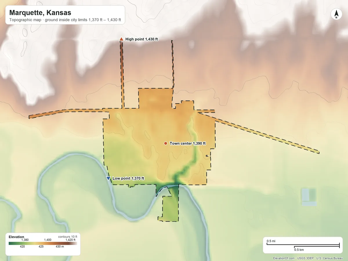Topographic elevation map of Marquette, Kansas, shaded from 1,370 ft on the southwest side to 1,430 ft on the northwest side