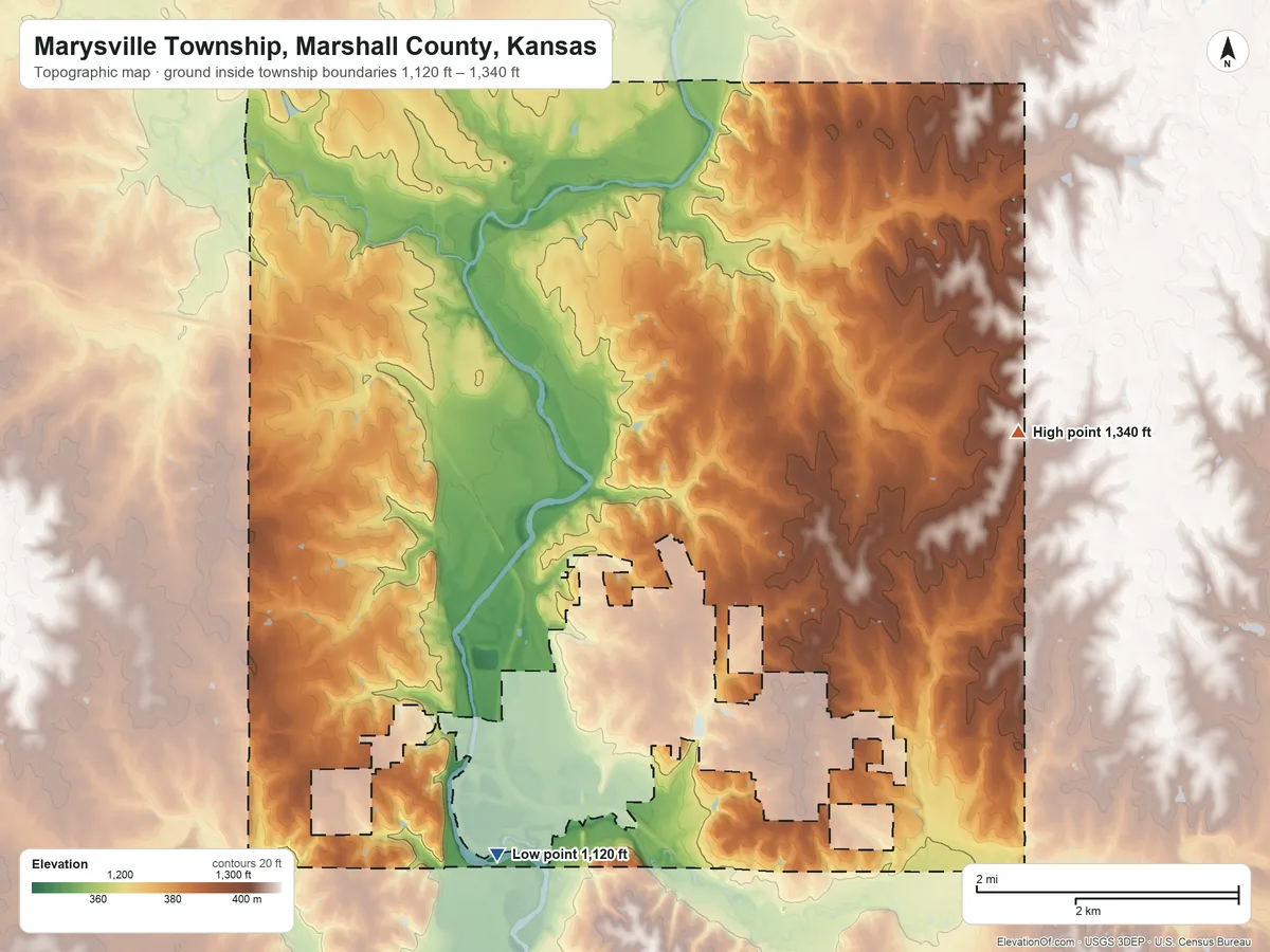 Topographic elevation map of Marysville Township, Marshall County, Kansas, shaded from 1,120 ft on the south side to 1,340 ft on the east side