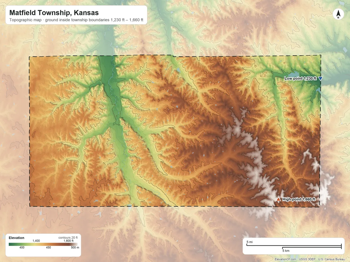 Topographic elevation map of Matfield Township, Kansas, shaded from 1,230 ft on the east side to 1,660 ft on the southeast side