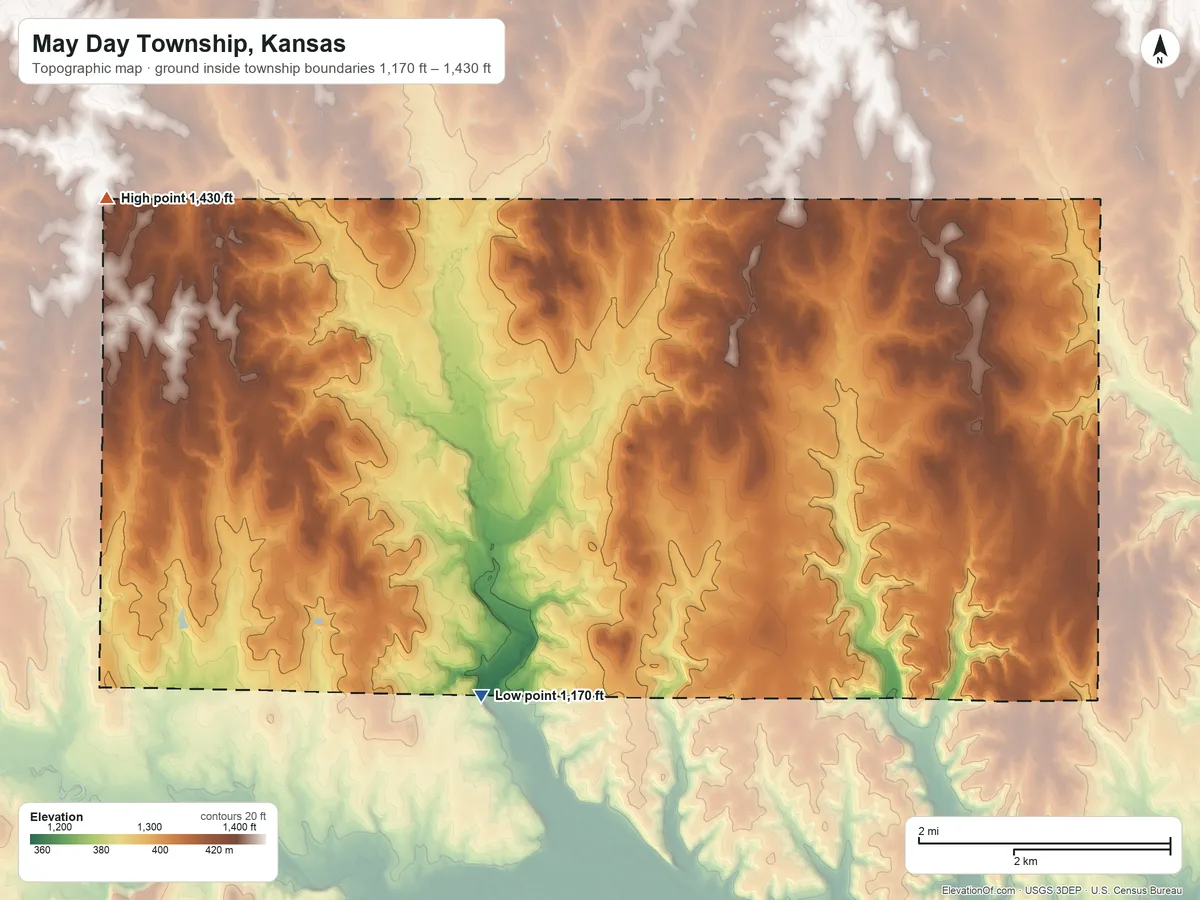 Topographic elevation map of May Day Township, Kansas, shaded from 1,170 ft on the southwest side to 1,430 ft on the west side