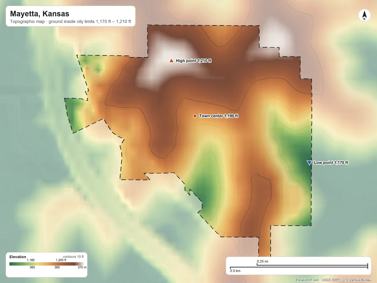 Topographic elevation map of Mayetta, Kansas, shaded from 1,170 ft on the east side to 1,210 ft on the northwest side