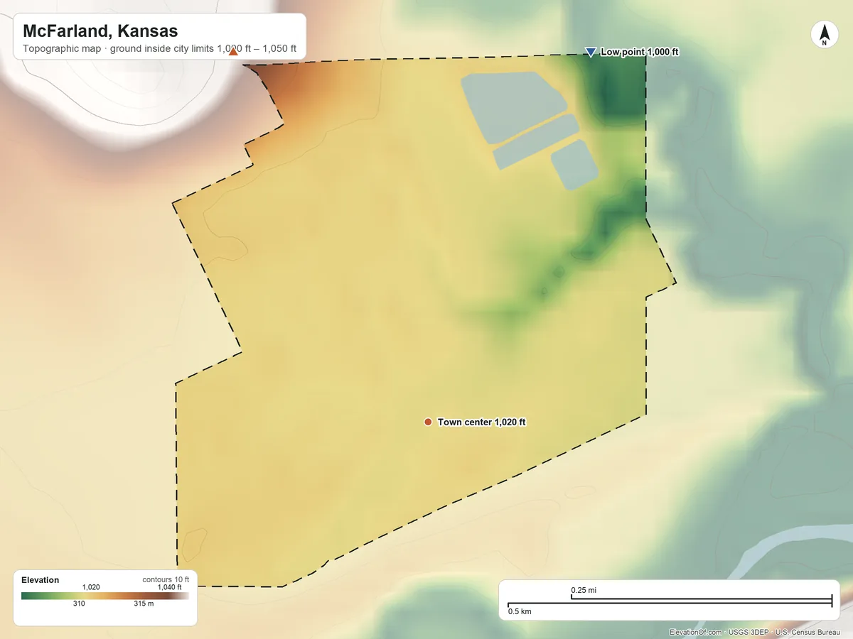 Topographic elevation map of McFarland, Kansas, shaded from 1,000 ft on the northeast side to 1,050 ft on the northwest side