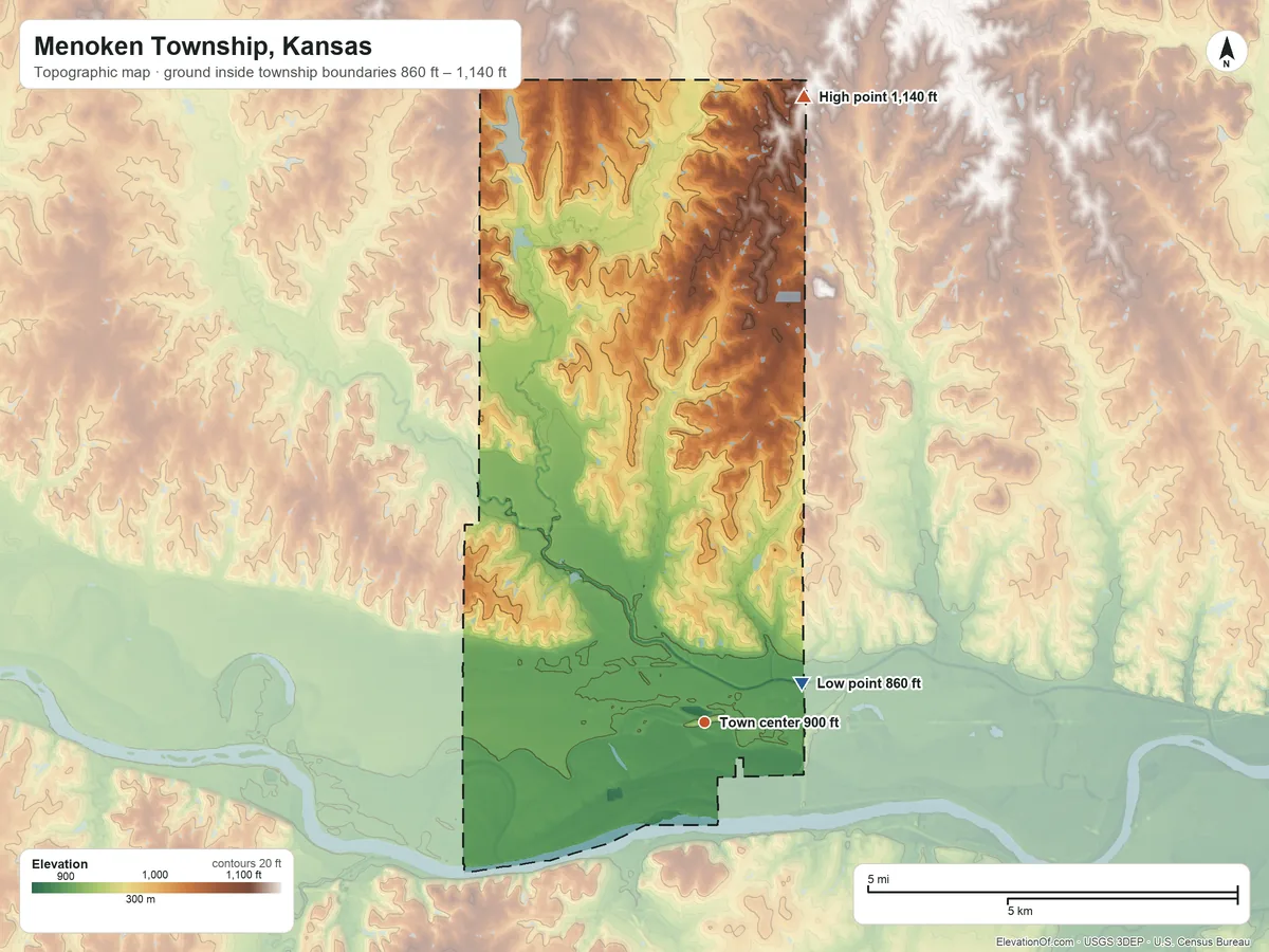 Topographic elevation map of Menoken Township, Kansas, shaded from 860 ft on the east side to 1,140 ft on the north side