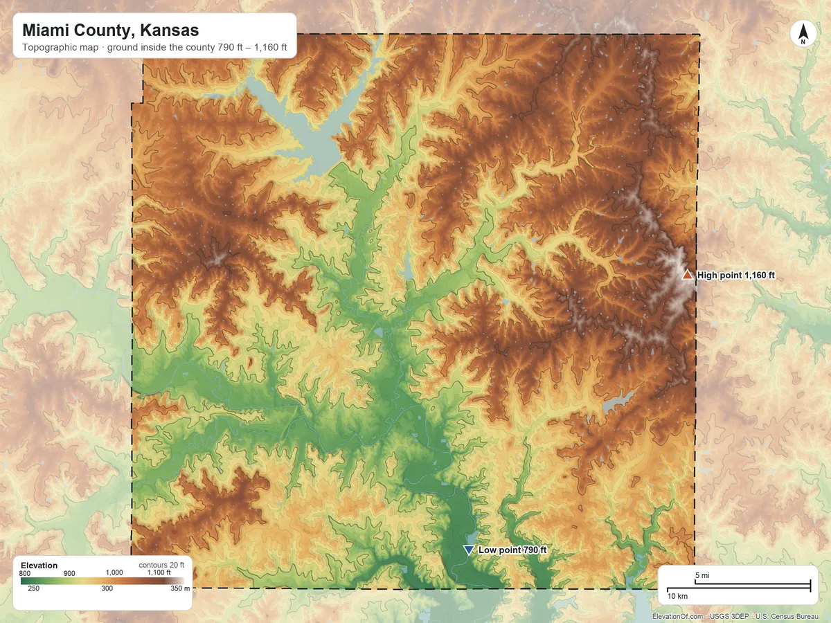 Topographic elevation map of Miami County, Kansas, shaded from 790 ft on the south side to 1,160 ft on the east side