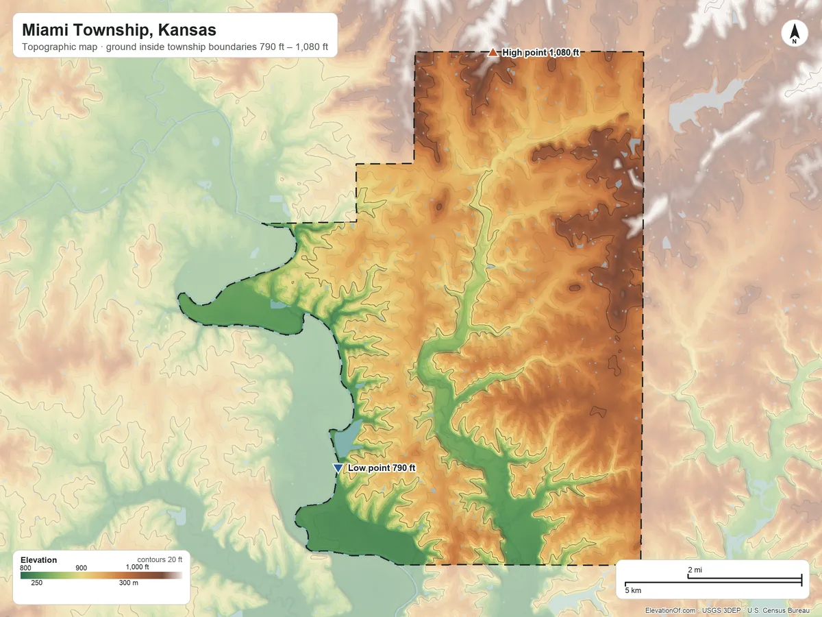 Topographic elevation map of Miami Township, Kansas, shaded from 790 ft on the southwest side to 1,080 ft on the north side