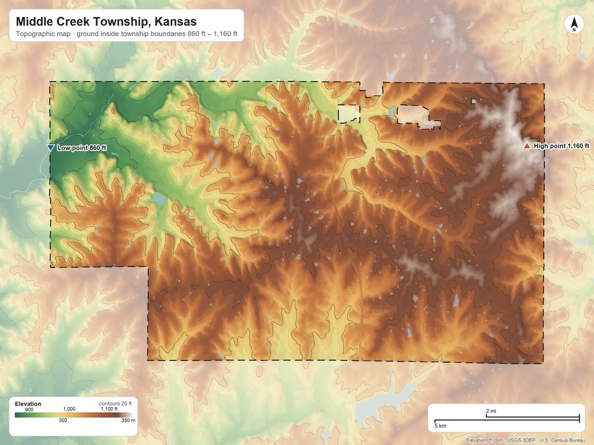 Topographic elevation map of Middle Creek Township, Kansas, shaded from 860 ft on the west side to 1,160 ft on the east side