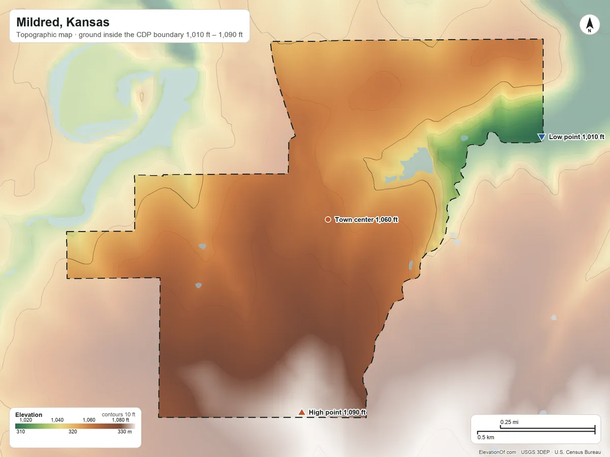 Topographic elevation map of Mildred, Kansas, shaded from 1,010 ft on the east side to 1,090 ft on the south side