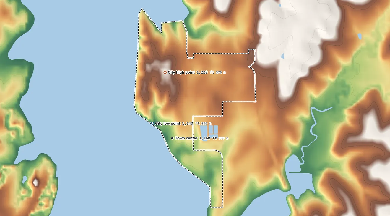 Topographic elevation map of Milford, Kansas, shaded from 1,140 ft on the northwest side to 1,220 ft on the north side