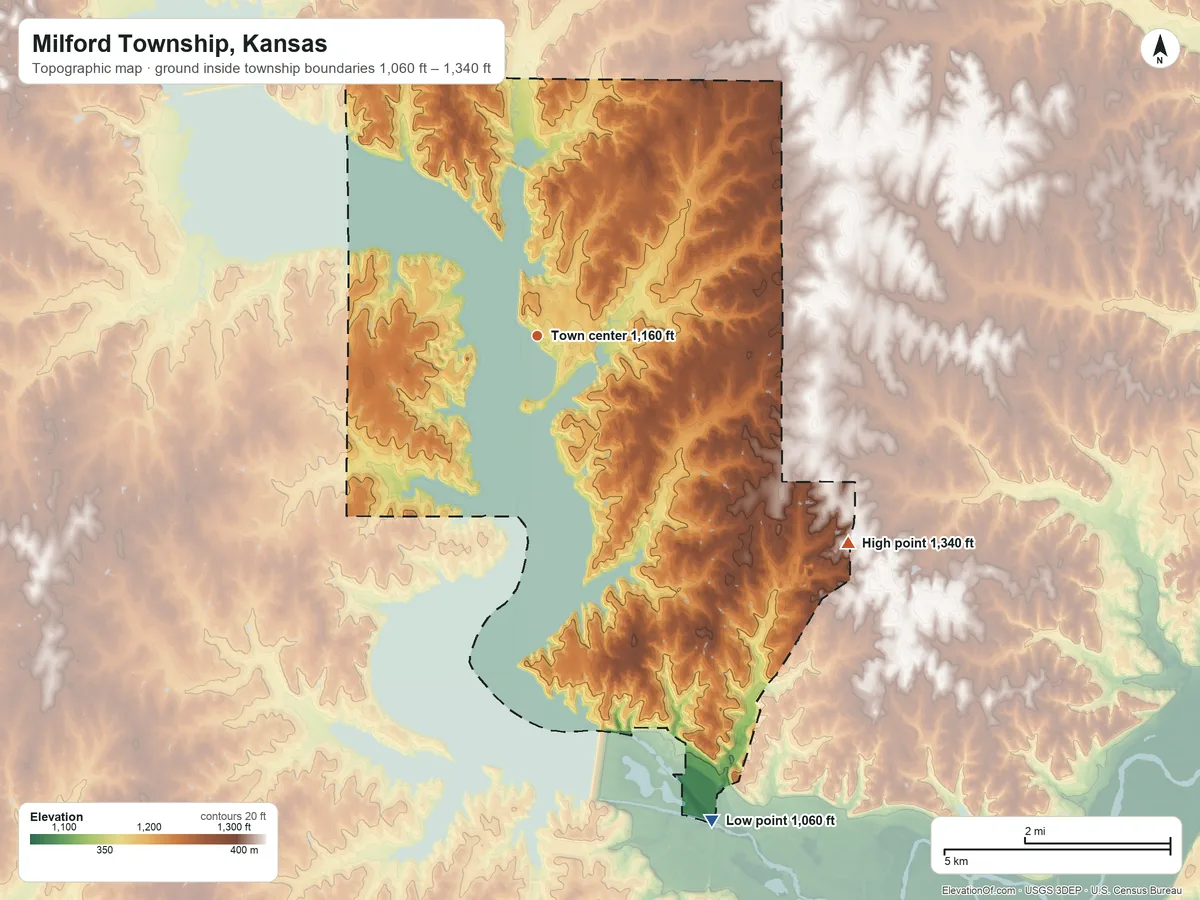 Topographic elevation map of Milford Township, Kansas, shaded from 1,060 ft on the south side to 1,340 ft on the southeast side