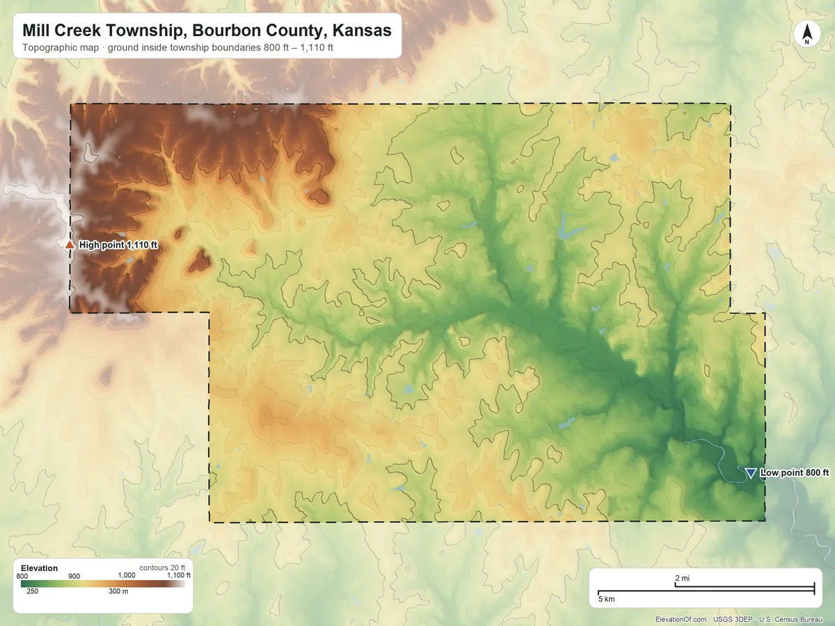 Topographic elevation map of Mill Creek Township, Bourbon County, Kansas, shaded from 800 ft on the southeast side to 1,110 ft on the west side