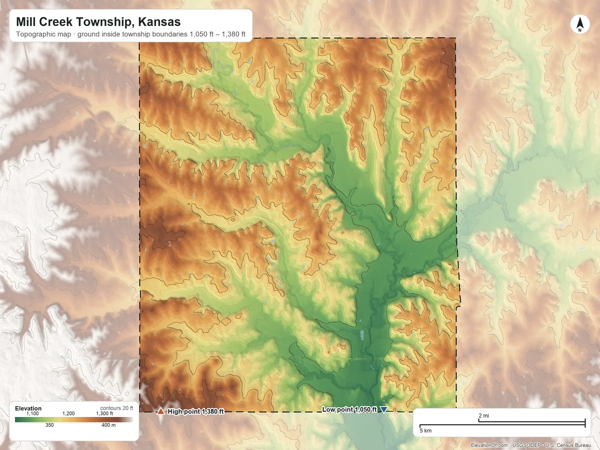 Topographic elevation map of Mill Creek Township, Kansas, shaded from 1,050 ft on the southeast side to 1,380 ft on the southwest side